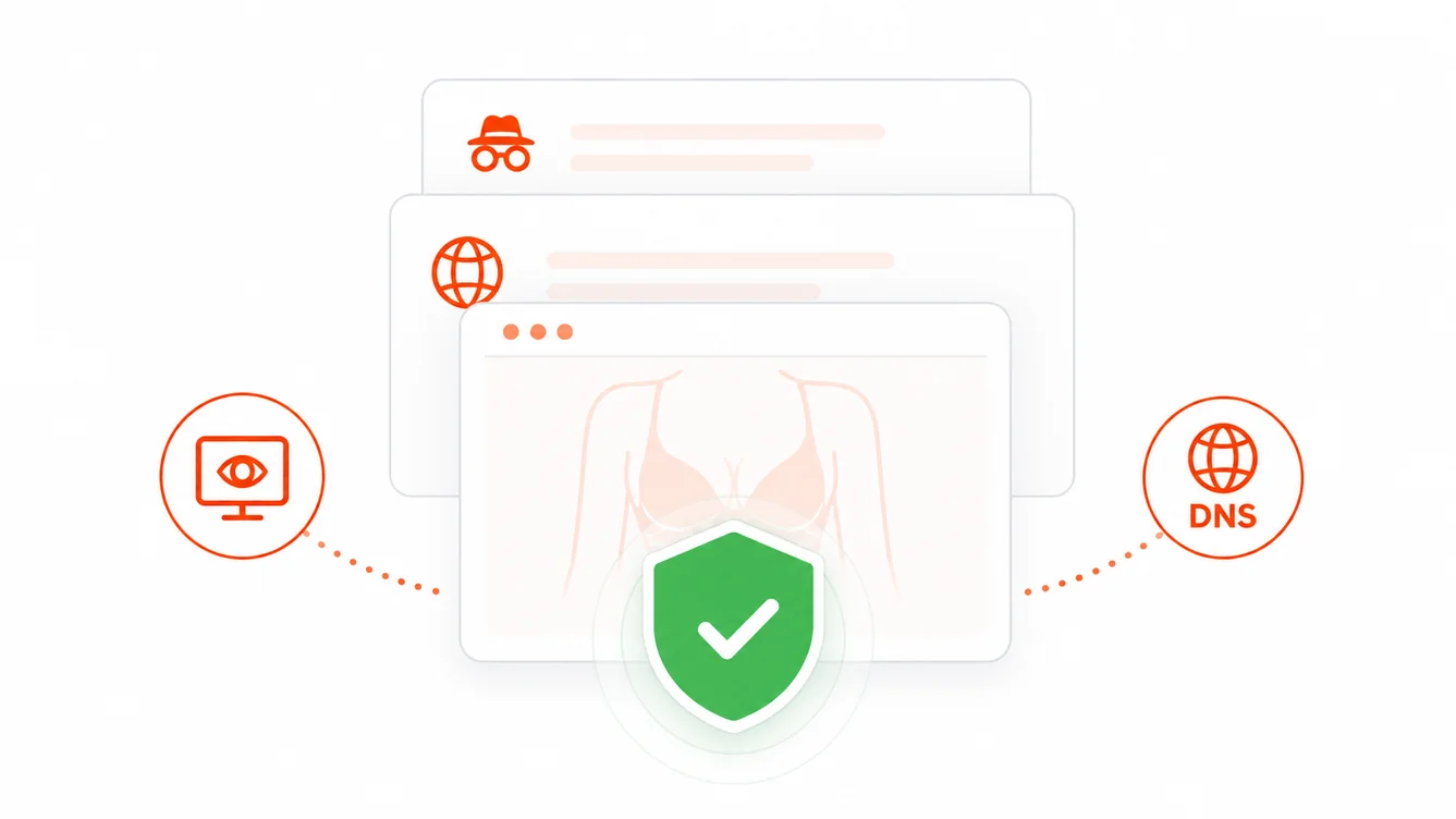 Mockup do bloqueio em camadas do LionBlocker